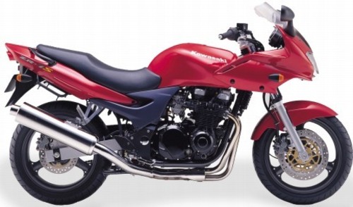 Product picture Kawasaki Motorcycle ZR7S ZR750-H1 2001  service manual